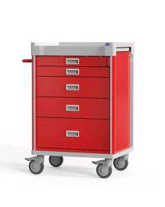 MX37 Emergency Trolley
